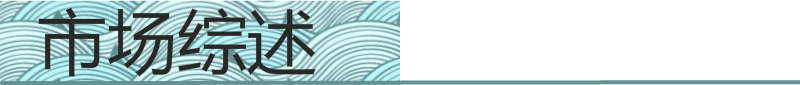 市場(chǎng)綜述抬頭1.png 市場(chǎng)綜述抬頭1.png