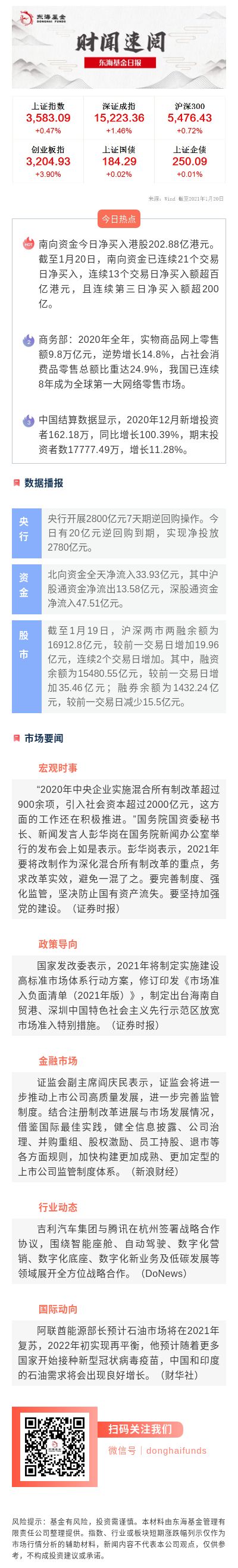 0120日報有二維碼（?。?jpg