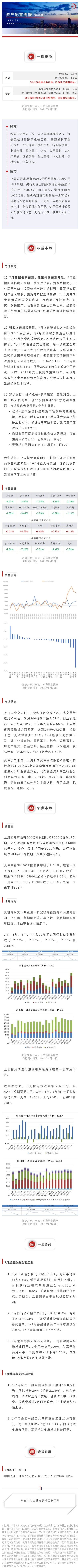周報.jpg