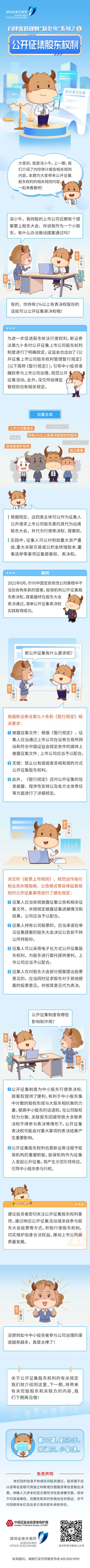 讀懂上市公司報(bào)告丨自律監(jiān)管規(guī)則“知多少”系列之五丨公開(kāi)征集股東權(quán)利.jpg